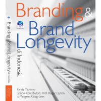 Branding & Brand Longevity