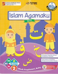 Islam Agamaku