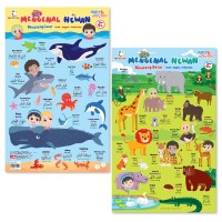 Image of 2 in 1 Poster Mengenal Binatang Darat