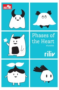 Phases Of The Heart