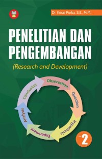 Image of PENELITIAN DAN PENGEMBANGAN: (Research and development)
