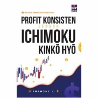 Profit Konsisten dengan Ichimoku Konko Hyo