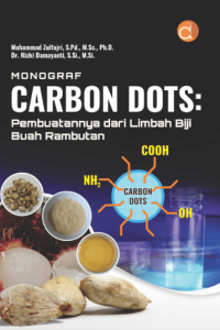 Image of MONOGRAF CARBON DOTS: Pembuatannya dari limbah biji buah rambutan
