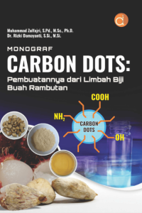 MONOGRAF CARBON DOTS: Pembuatannya dari limbah biji buah rambutan