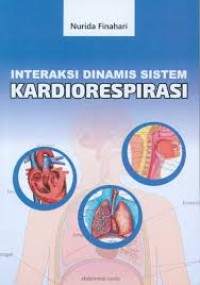 INTERAKSI DINAMIS SISTEM KARDIORESPIRASI