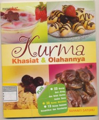 Kurma khasiat dan olahannya